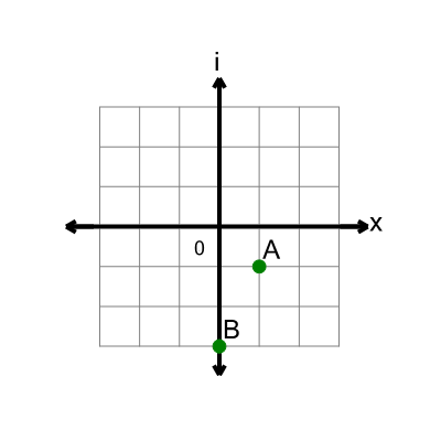 An svg image showing a math problem