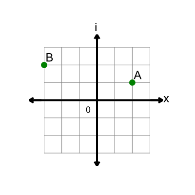 An svg image showing a math problem