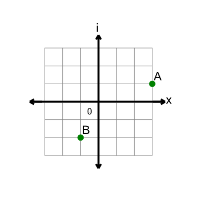 An svg image showing a math problem