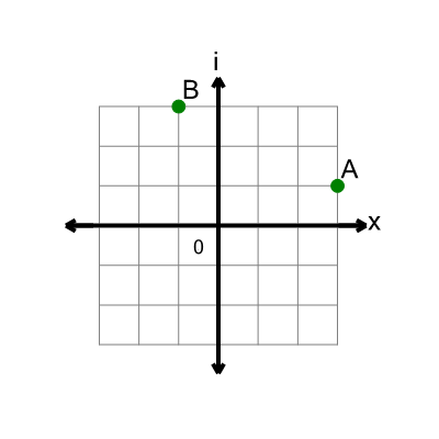 An svg image showing a math problem
