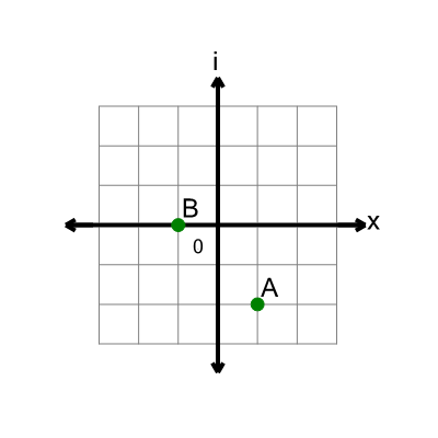 An svg image showing a math problem