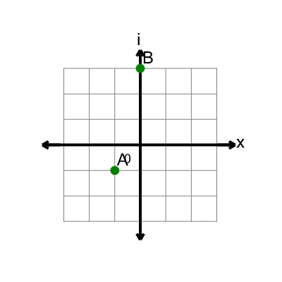 An svg image showing a math problem
