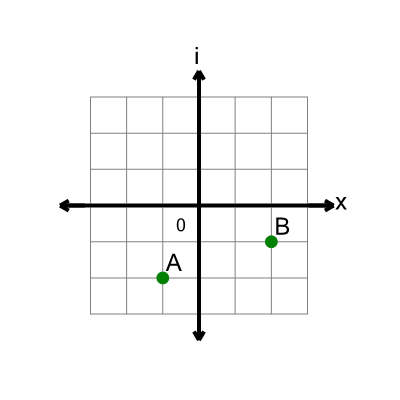 An svg image showing a math problem