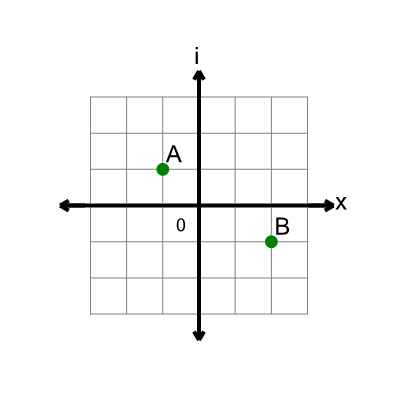An svg image showing a math problem