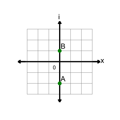 An svg image showing a math problem