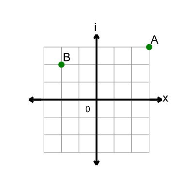 An svg image showing a math problem