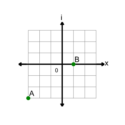 An svg image showing a math problem