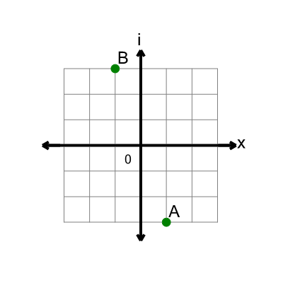 An svg image showing a math problem