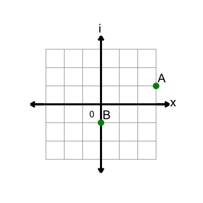 An svg image showing a math problem