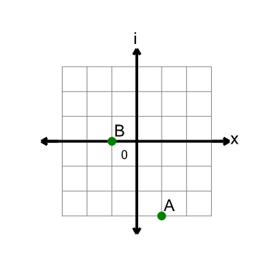 An svg image showing a math problem