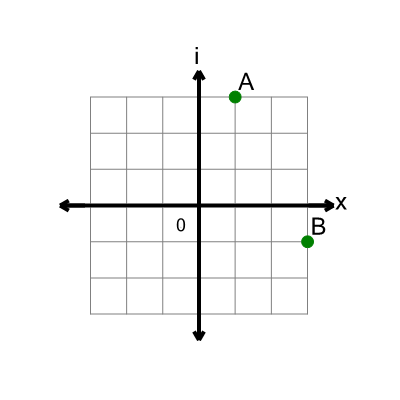 An svg image showing a math problem