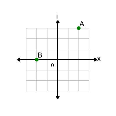 An svg image showing a math problem
