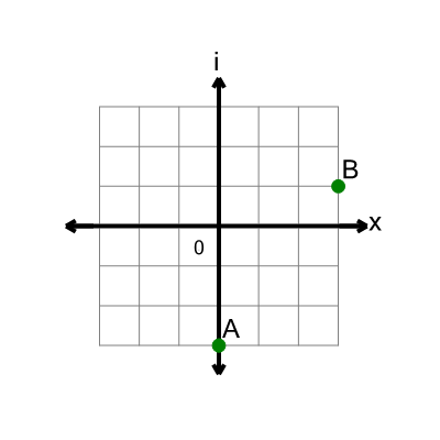 An svg image showing a math problem