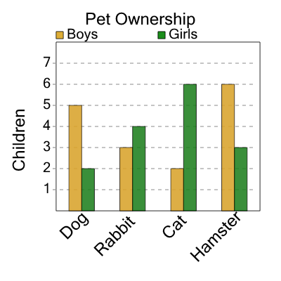 An svg image showing a math problem