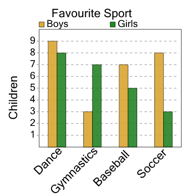 An svg image showing a math problem