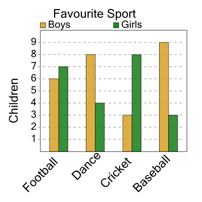 An svg image showing a math problem
