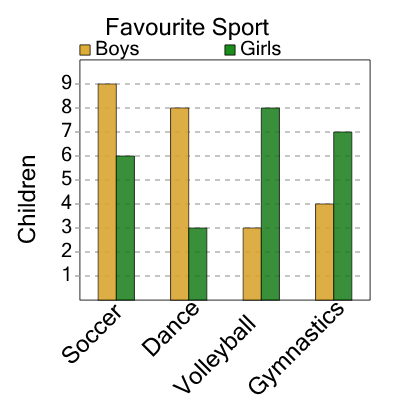 An svg image showing a math problem