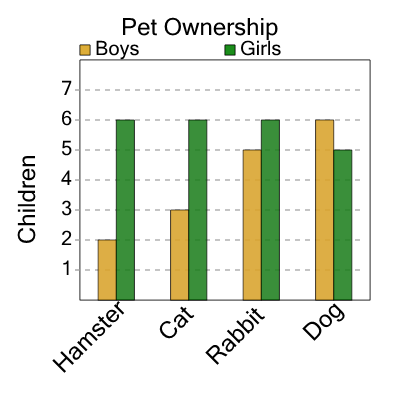 An svg image showing a math problem