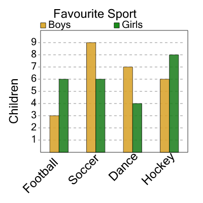 An svg image showing a math problem