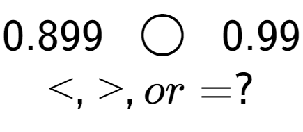 A LaTex expression showing 0.899\;\; \bigcirc \;\;0.99\\<, >, or = ?