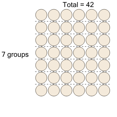 An svg image showing a math problem