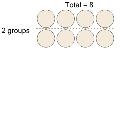 An svg image showing a math problem