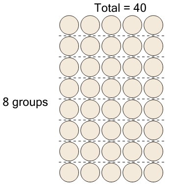 An svg image showing a math problem