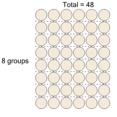 An svg image showing a math problem