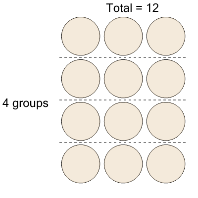 An svg image showing a math problem