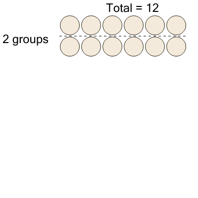 An svg image showing a math problem