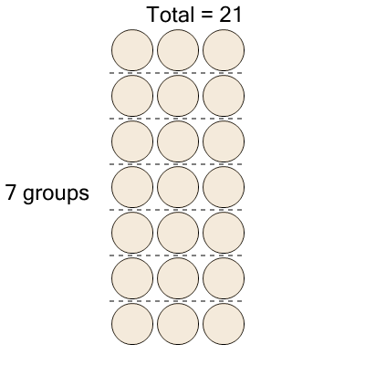 An svg image showing a math problem