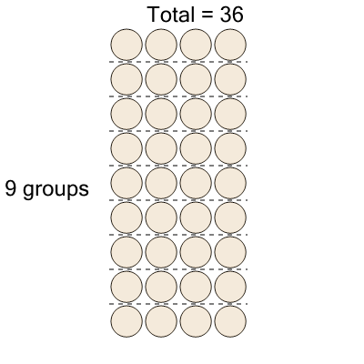 An svg image showing a math problem