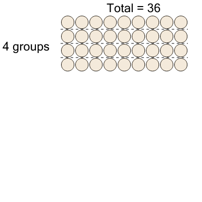 An svg image showing a math problem