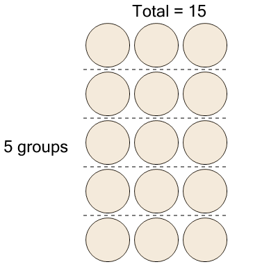 An svg image showing a math problem