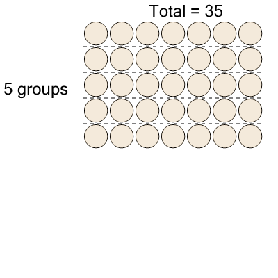 An svg image showing a math problem