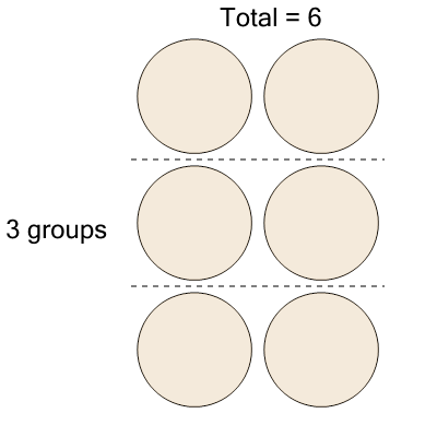 An svg image showing a math problem