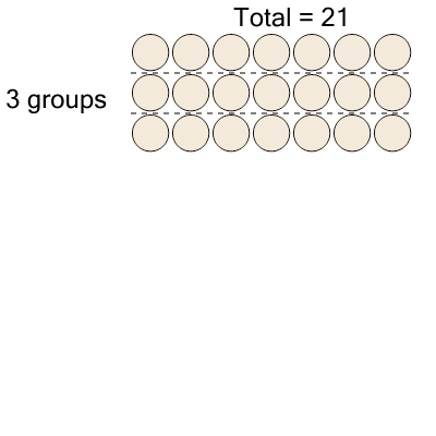 An svg image showing a math problem