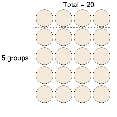 An svg image showing a math problem