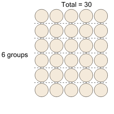 An svg image showing a math problem