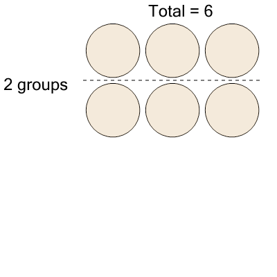 An svg image showing a math problem