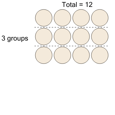 An svg image showing a math problem