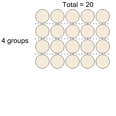 An svg image showing a math problem