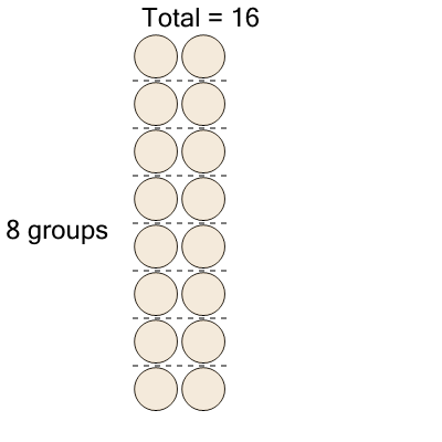 An svg image showing a math problem