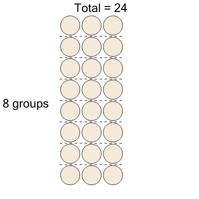 An svg image showing a math problem