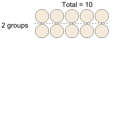 An svg image showing a math problem