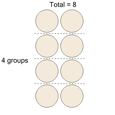 An svg image showing a math problem