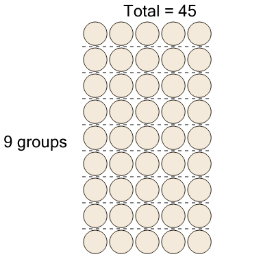 An svg image showing a math problem