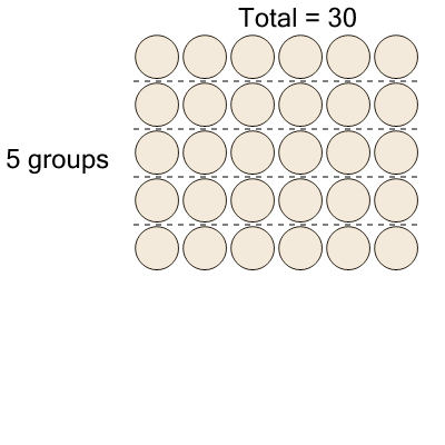 An svg image showing a math problem