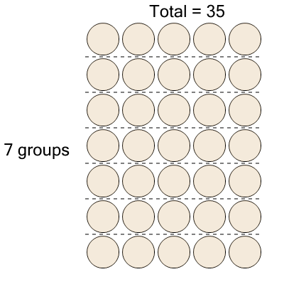 An svg image showing a math problem