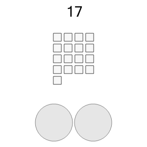 An svg image showing a math problem